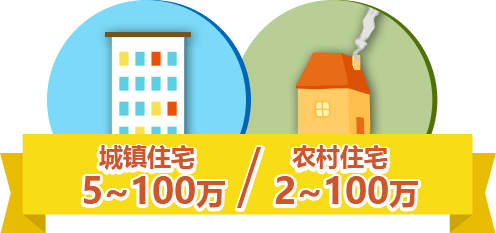 bifa必发产品详情页
