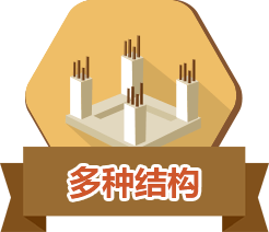 bifa必发产品详情页